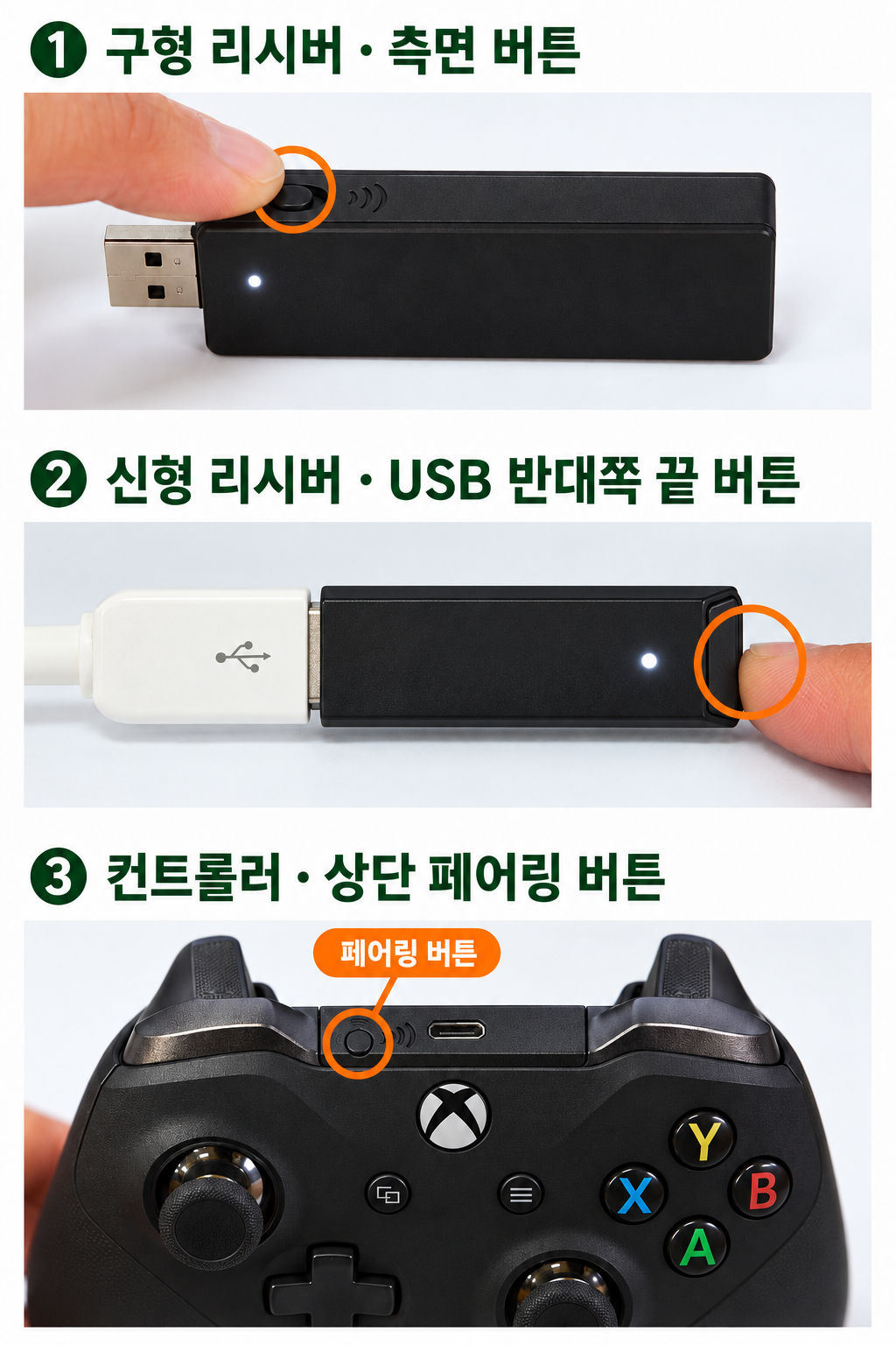 페어링 버튼 위치 안내: 구형 리시버는 USB 가까운 측면 버튼, 신형은 USB 반대쪽 끝부분 버튼, Xbox 컨트롤러는 상단 LB 오른쪽의 작은 버튼입니다. 정면 Xbox 로고 버튼은 전원 버튼입니다.